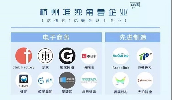 價(jià)值催生認(rèn)可｜托普云農(nóng)入選2019未來(lái)農(nóng)業(yè)百?gòu)?qiáng)企業(yè)榜單
